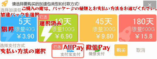 SpeedPan 购买