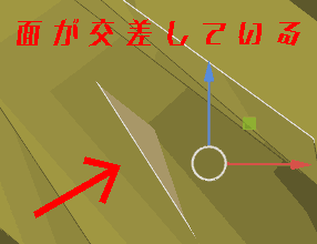 The surfaces are intersecting.