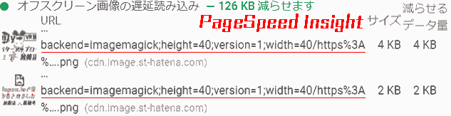 PageSpeed