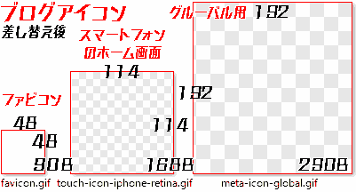ブログアイコン　差し替え後