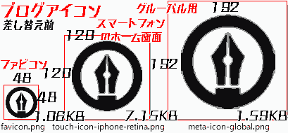 ブログアイコン　差し替え前