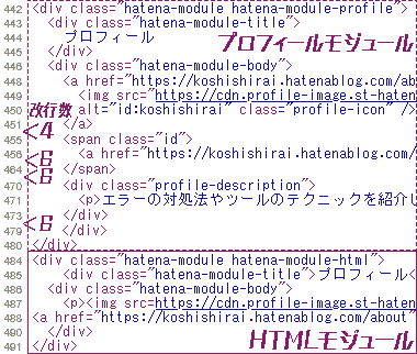 プロフィール画像　モジュール比較