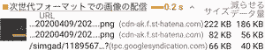 次世代フォーマットでの画像の配信