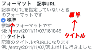 記事URL