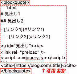 この通りに書けばソースコードを引用できる